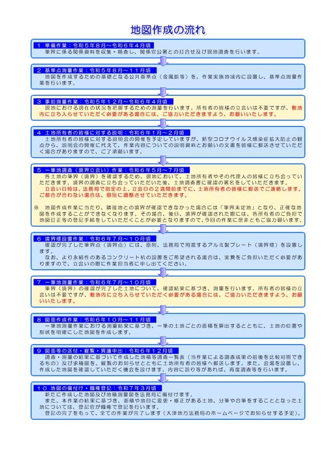 地図再生2