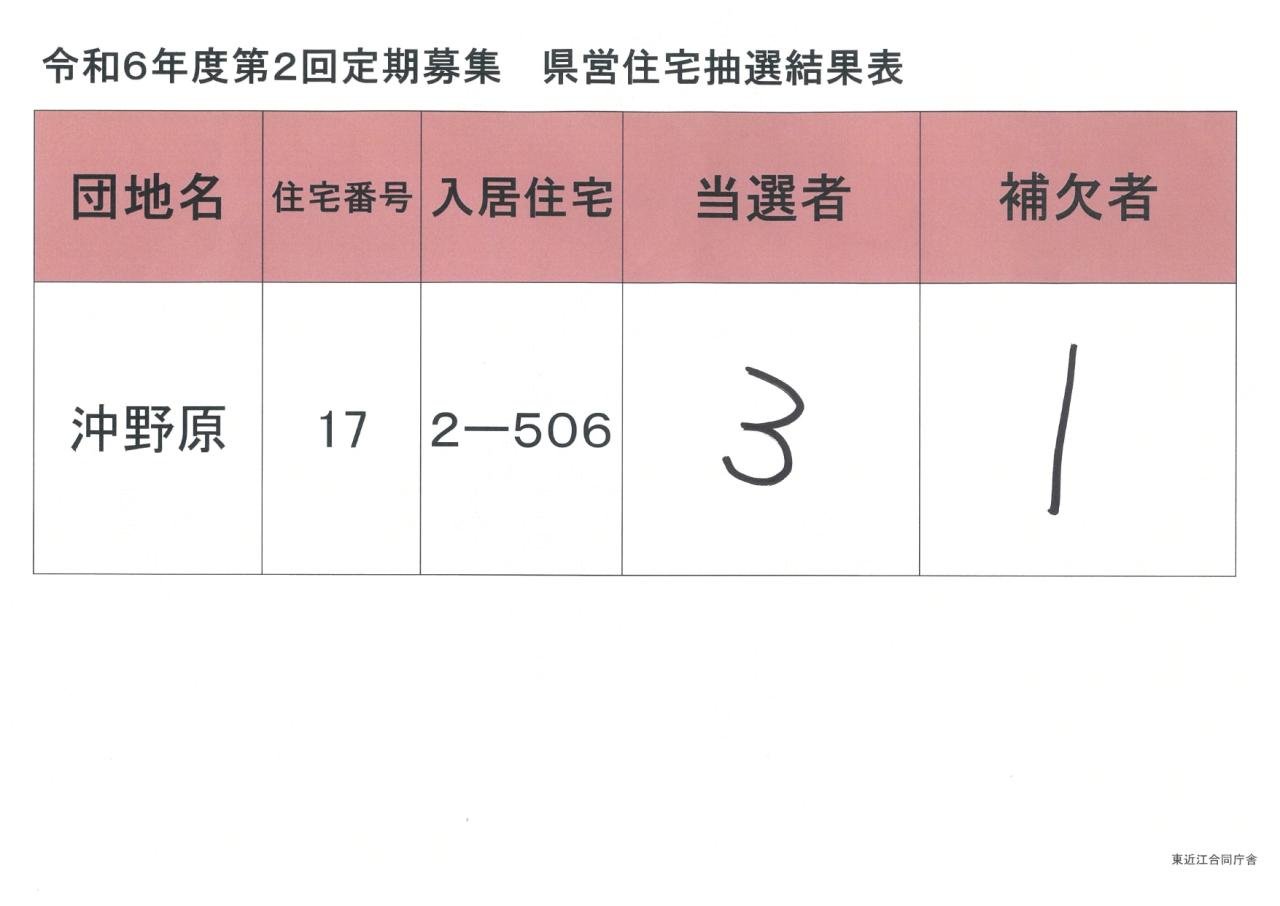 県営住宅第２回抽選ｐ3