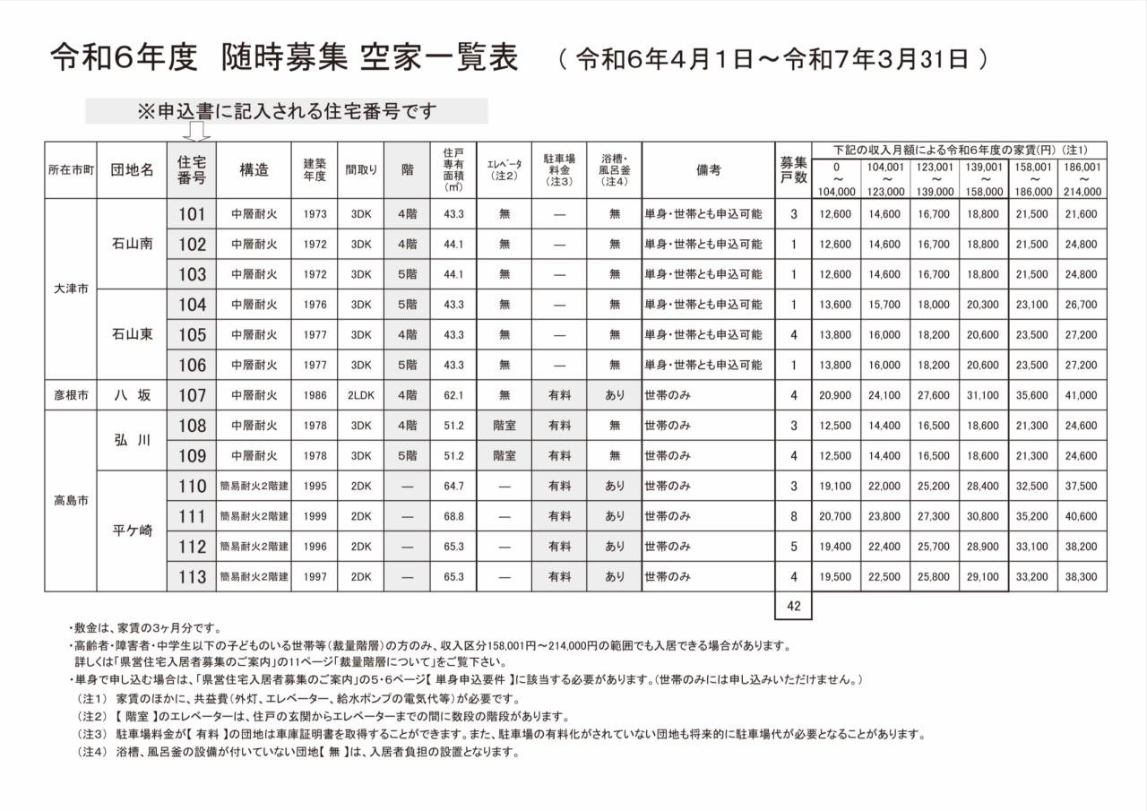 県営随時募集